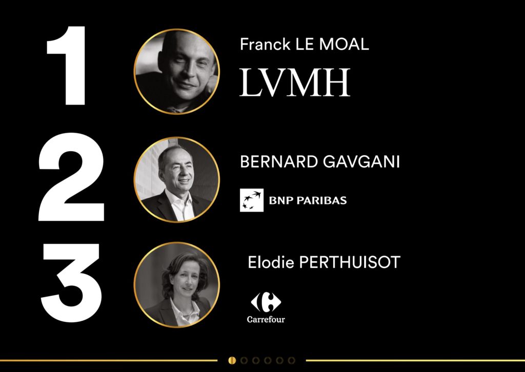 Top 50 des décideurs du digital les plus influents sur LinkedIn en 2022 ...