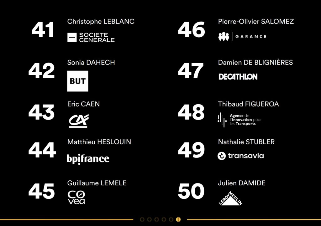 Top 50 des décideurs du digital les plus influents sur LinkedIn en 2022 ...