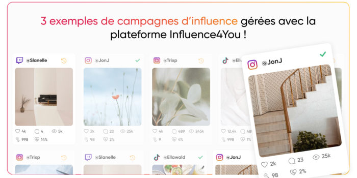 3 exemples de campagnes d’influence gérées avec la plateforme Influence4You !